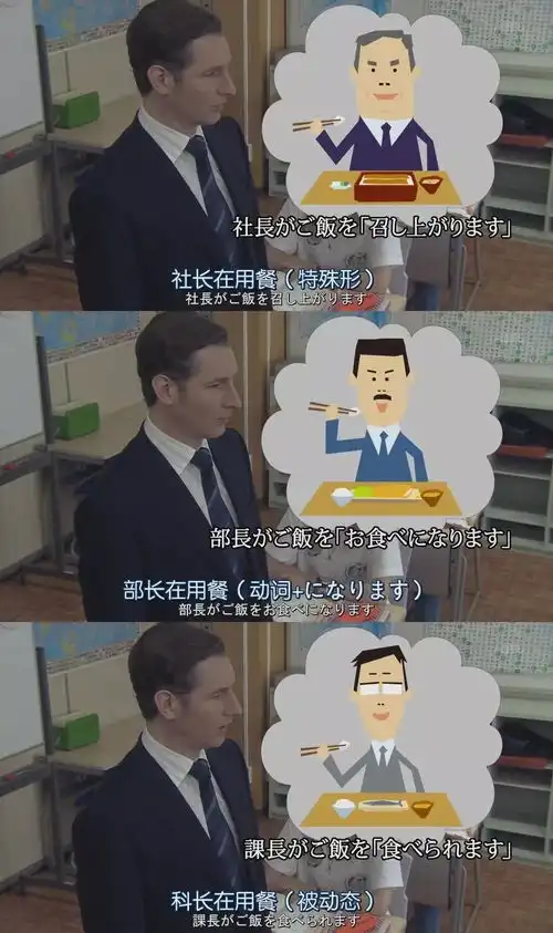  日语初学者宅家必备有趣又实用的日语学习法,相见恨晚的日剧指南