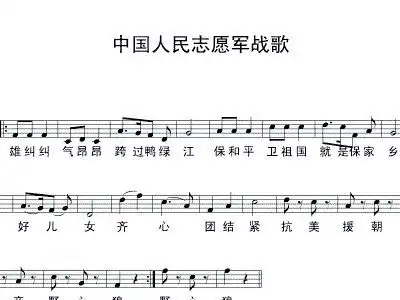 中国人民志愿军战歌