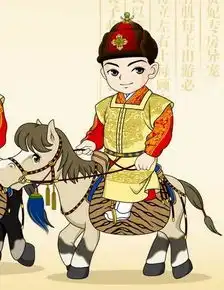  求古代人物头像
