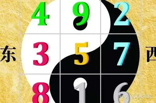 搞笑图片集 微信数字能