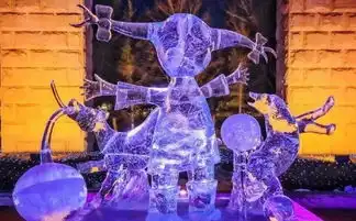  长春这几个好玩的地方你都去了没冰灯雪雕3d全息投影激光秀快去打卡