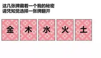 qq撩妹表情包全套考研
