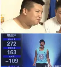  超级减肥王第一季秦皇岛祖嘉泽夺冠实拍胖子逆袭组图