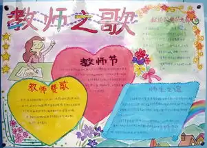  教师节手抄报教师之歌