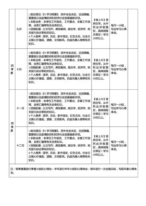  想你所想,超赞的2020年党员个人学习计划来了