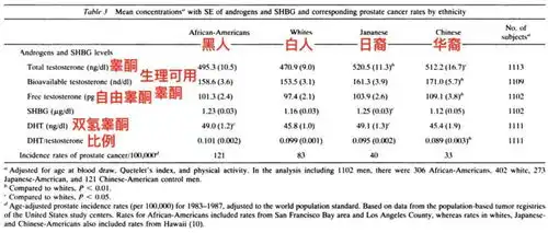  为何举重冠军总是中国人东亚无病夫,比起西方人我们理应更强壮