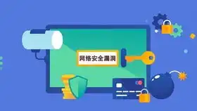  影响网络安全的因素之人为因素