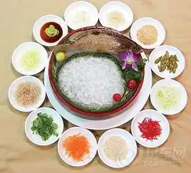  召集1月1号元旦顺德大叹鱼生和啜鱼,游李小龙乐园one日_广东论坛图片集锦_汽车论坛-易车网