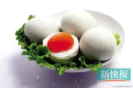 咸蛋里发现阻燃剂成分专家称因环境污染导致