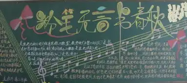 教师节黑板报图片大全简单又漂亮