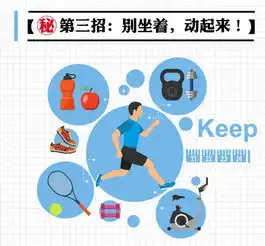  考生必看,考前减压秘籍,先到先得