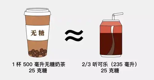  奶茶,喝的是奶还是茶