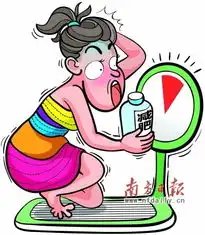  左旋肉碱品牌无效退款承诺变空减肥不成反增肥
