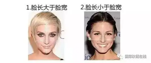  化妆一小时,画眉占一半别说自己手残,你只是不知道自己的脸型