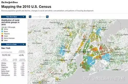  什么是真正的留学安全附美国安全系数最高的50所大学
