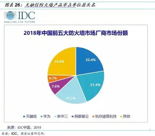  国金研究南洋股份深度老牌安全龙头,再次扬帆起航