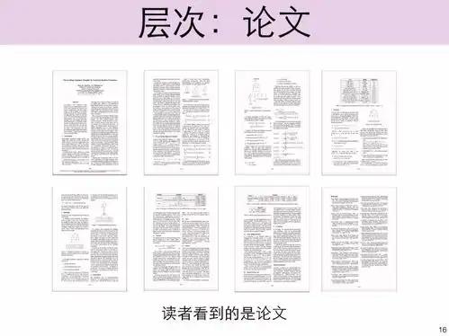 244页学术论文写作方法和技巧,附加机器翻译科普福利