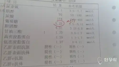 征兵体检结果搞笑图片不