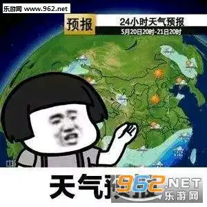 网上叫妈的表情包天气预