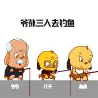  2018风景微信招财头像微信头像图片大全