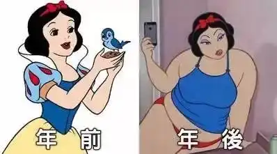  如何避免每逢佳节胖三斤