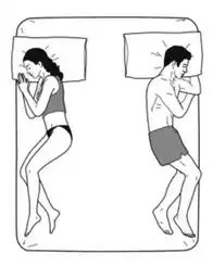 图解夫妻的四大睡姿性心理一目了然  图解夫妻的四大睡姿性心理一目了然