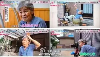 88岁终于成网红今年88岁的西本喜美子是日本新晋网红,但她老人家靠的绝不是美白磨皮看角度耍宝卖萌讲段子,而是这样的照片在她72岁的时候第一次接触相机,拿到手以后就发现,这玩意儿太好玩了  88岁终于成网红今年88岁的西本喜美子是日本新晋网红,但她老人家靠的绝不是美白磨皮看角度耍宝卖萌讲段子,而是这样的照片在她72岁的时候第一次接触相机,拿到手以后就发现,这玩意儿太好玩了