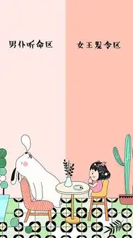  男仆听命区女王发令区微信聊天背景情侣苹果手机高清壁纸750x1334爱思助手
