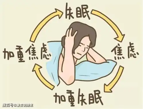  经常失眠可能和抑郁焦虑症有关