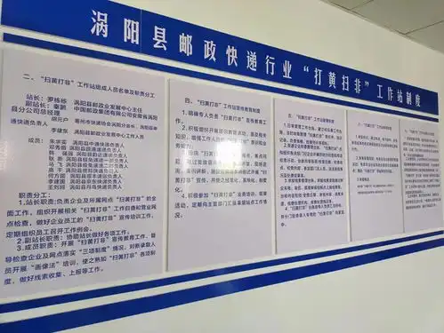  安徽涡阳积极推进邮政快递业扫黄打非工作站建设