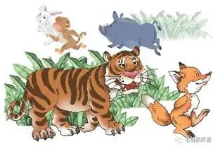  英语语法第2课三分钟搞懂句子成分