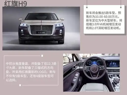  成都车展倒计时,马拉车市推荐11款热搜车