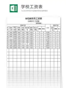  会计工资表excel模板免费下载会计工资表excel表格下载千图网excel模板大全