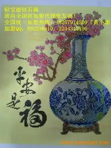  钻宝丽钻石画品牌诚招全国加盟代理批发商