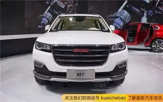  哈弗h7最新照片曝光你觉得卖多少钱合适