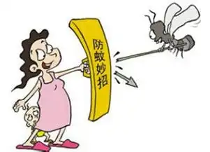  关于蚊子大调查,宝妈们再也不怕宝宝被叮了