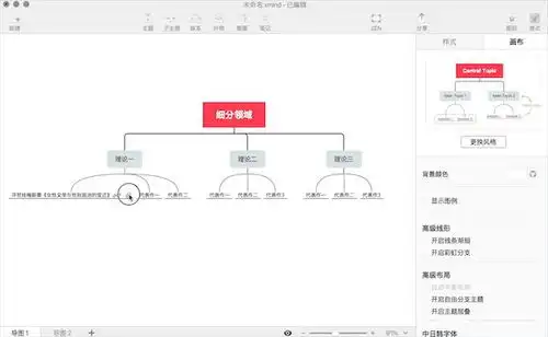  撰写论文的过程中如何有效利用思维导图