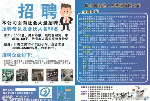  招聘宣传单图片