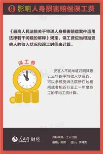  平均工资是啥图解9个方面影响你我高清组图