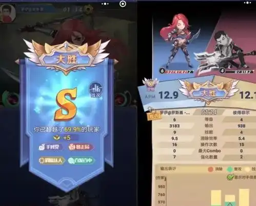  首款英雄联盟lol微信小游戏上线罗斯基产品点评创新好玩