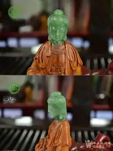 观音搞笑头像图片大全点