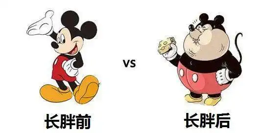  一年胖22斤不吃早餐这么可怕的吗