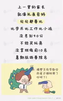  六一儿童节笑死人的中医漫画自从把孩子当中药来养,整个人都好起来了