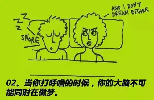  有趣,通过漫画科普冷知识