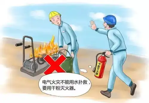  安全月,这份员工安全指导手册,请转发学习