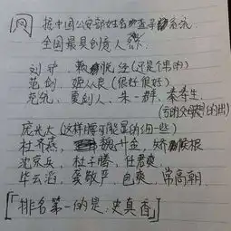  搜狐公众平台看完这些搞笑奇葩的名字,我笑喷了