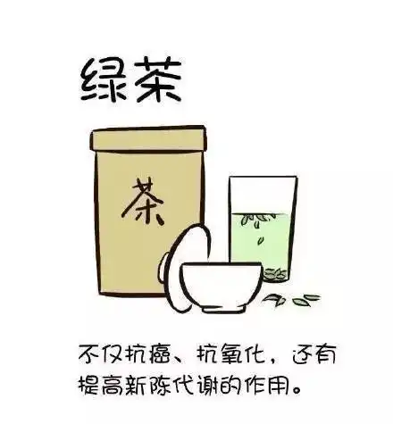 负热量的食物你听说过吗吃这些东西可以减肥  负热量的食物你听说过吗吃这些东西可以减肥