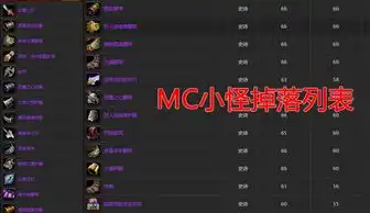  魔兽世界怀旧服猎人单刷mc小怪,随便掉落一件就是几百金的收益