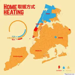  16张地图告诉你一个不一样的纽约