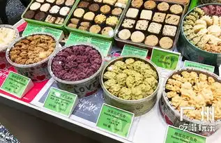  上下九附近竟藏了个可吃遍世界的美食城吃喝玩乐蒲能一天